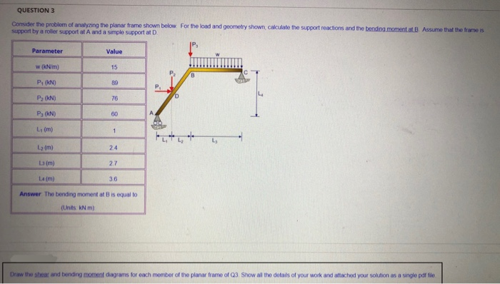 Solved QUESTION 3 Consider the problem of analyzing the | Chegg.com
