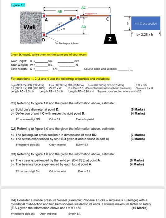 Figure 1 0 Ac Ab B Hnen Cross Section Wall Ad Ole Chegg Com