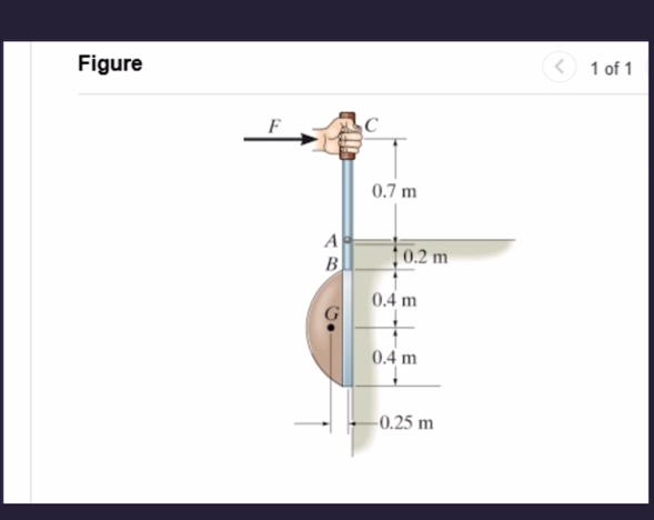 Figure1 ﻿of 1hander BAC in the tabilationExpers you | Chegg.com