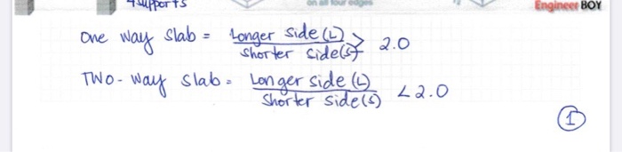 Solved 2. The cross section of a continuous one-way slab in | Chegg.com