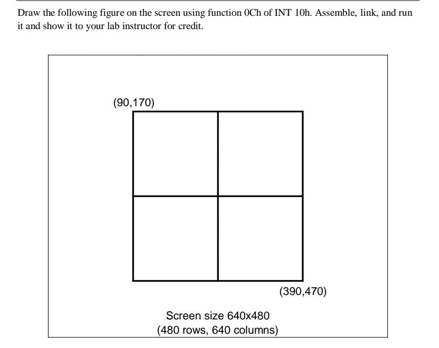 Solved Draw the following figure on the screen using | Chegg.com