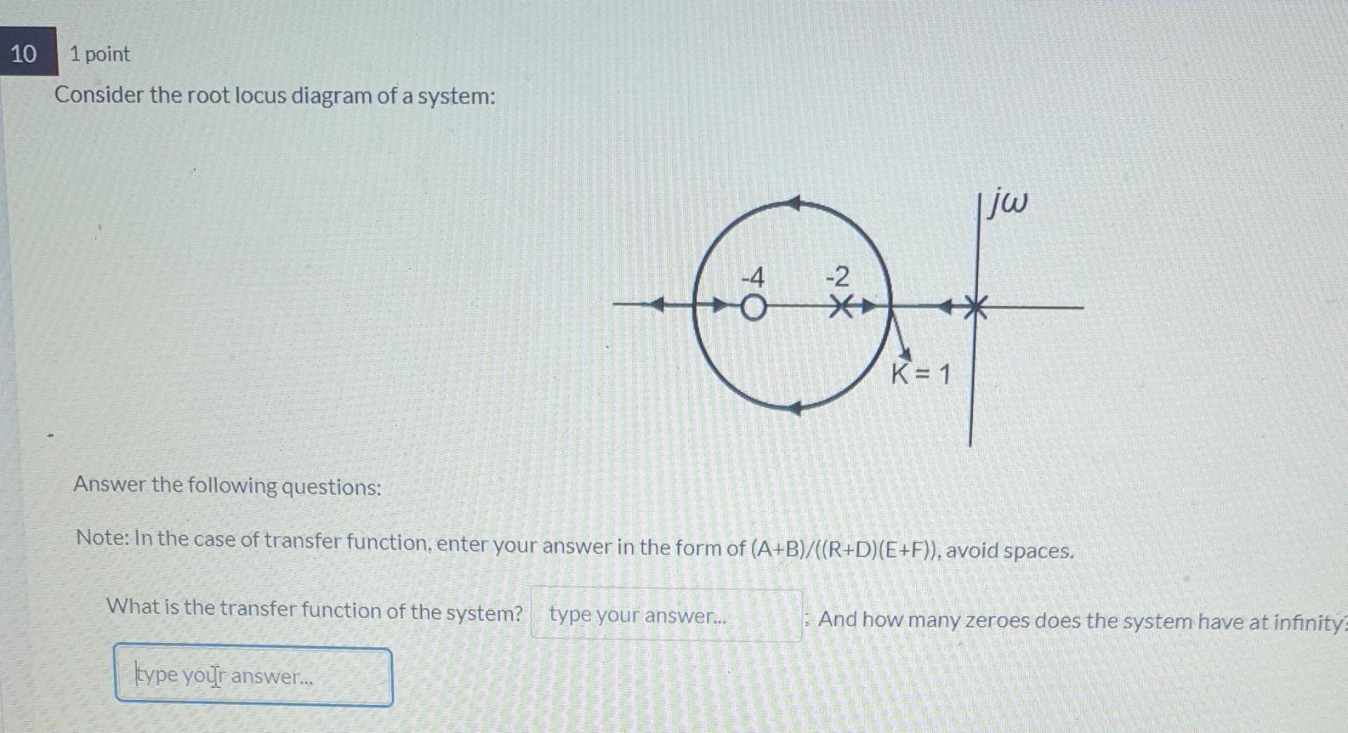 Solved 10 1 point Consider the root locus diagram of a | Chegg.com