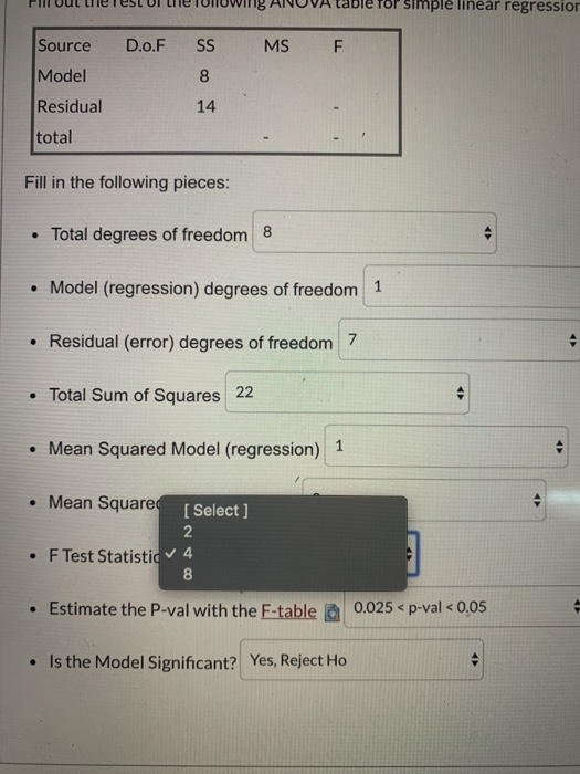 Solved Fill out the rest of the following ANOVA table for | Chegg.com