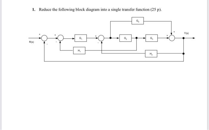 Solved 1. Reduce the following block diagram into a single | Chegg.com