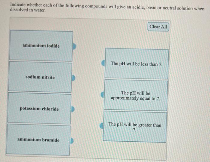 Solved Indicate whether each of the following compounds will | Chegg.com