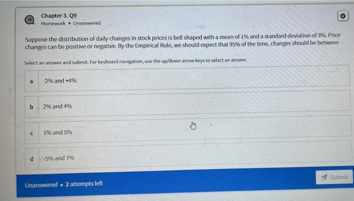 Solved Chapter 3. Q8 Homework. Unanswered The Presence Of A | Chegg.com