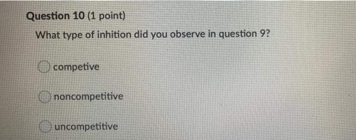 Solved Question 10 (1 point) What type of inhition did you | Chegg.com