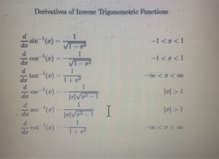 Solved Derivatives of Inverse Trigonometrie Functions -1