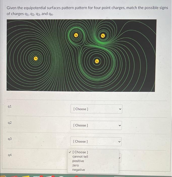 Solved Given the equipotential surfaces pattern pattern for | Chegg.com