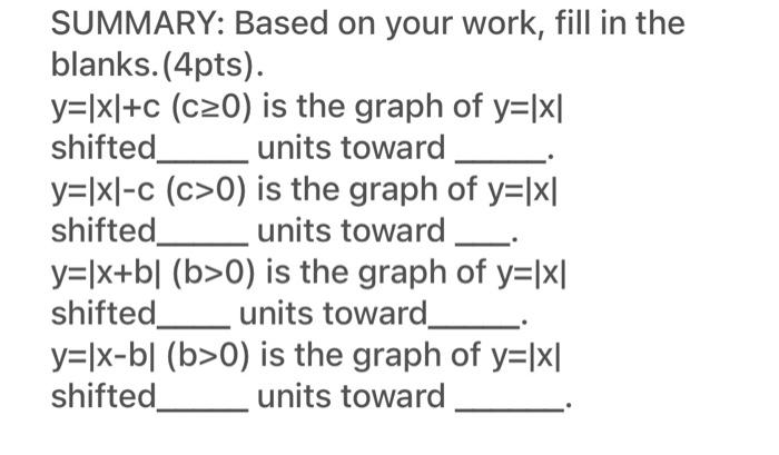 Solved SUMMARY: Based on your work, fill in the blanks. | Chegg.com