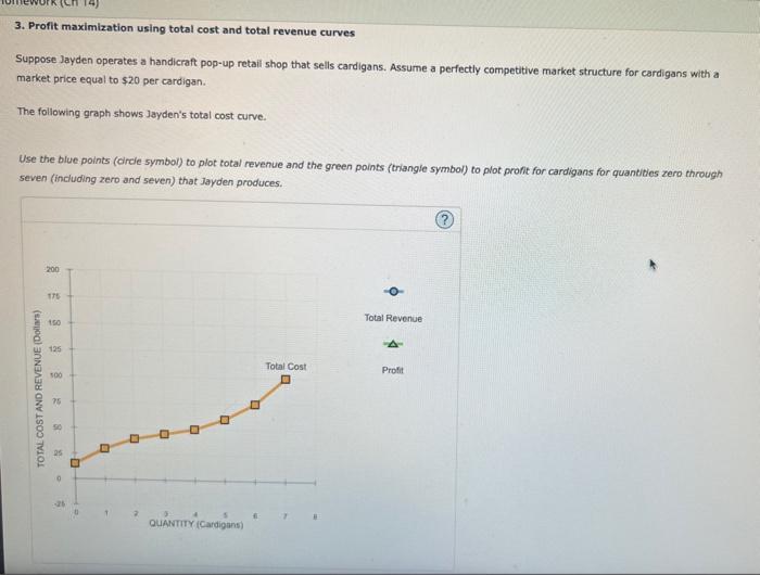 Solved 3. Profit maximization using total cost and total | Chegg.com