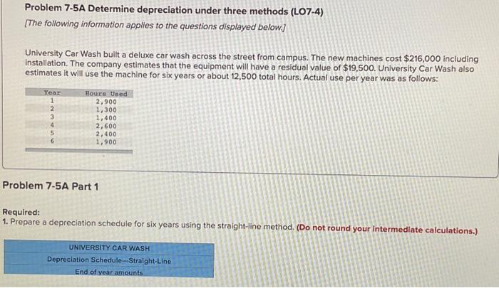 Solved Problem 7-5A Determine depreciation under three | Chegg.com