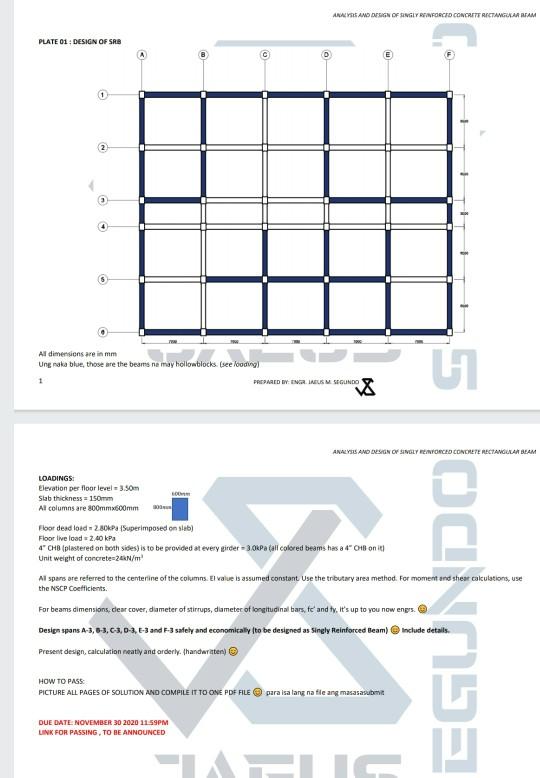 ARALYSIS AND DESIGN OF SINGLY REINFORCED CONCRETE | Chegg.com