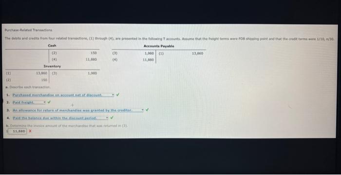 Solved Purchase-Related Transactions The debits and credits | Chegg.com