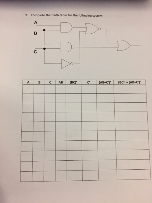 9. Complete the truth table for the following system C AB (BC) C (AB+CY (BC) + (AB+C)