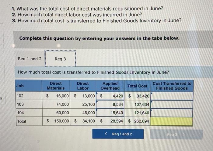 solved-following-are-simplified-job-cost-sheets-for-three-chegg
