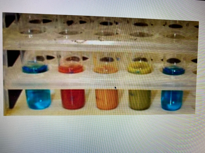 Solved POST-LAB Questions: Examples of reactions colors | Chegg.com