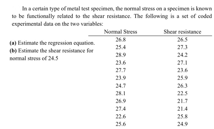 solved-in-a-certain-type-of-metal-test-specimen-the-normal-chegg