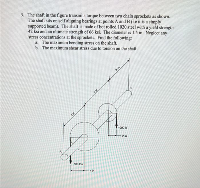 Solved 3. The shaft in the figure transmits torque between