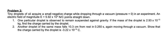 Solved Problem 2: Tiny droplets of oil acquire a small | Chegg.com
