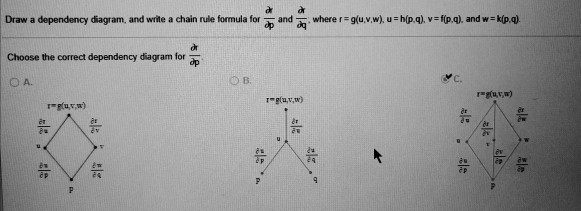 Solved Draw A Dependency Diagram And Write A Chain Rule Chegg Com