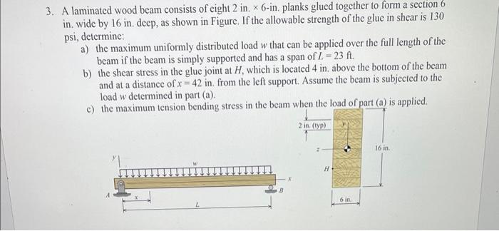 Solved 3. A Laminated Wood Beam Consists Of Eight 2 In. | Chegg.com