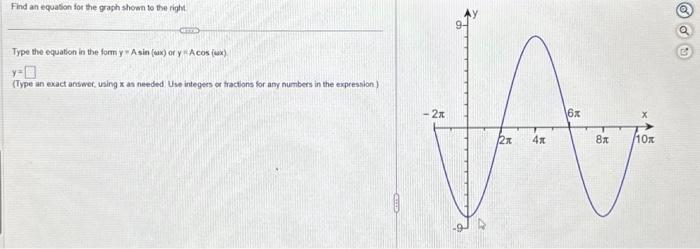 Solved Find an equason for the graph shown to the right Type | Chegg.com
