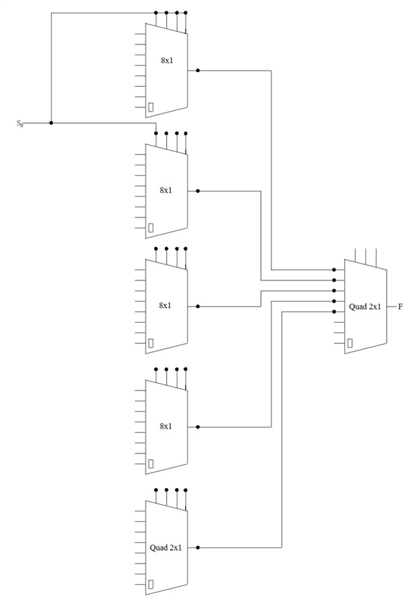 Solved Construct A Quad 10 To 1 Line Multiplexer With Four Sin Chegg Com