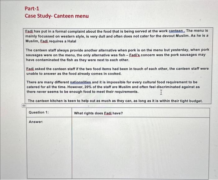 Solved Part1 Case Study Canteen menu