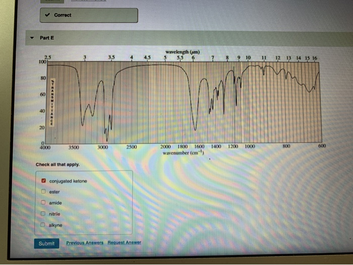 Solved Assign the major peaks above 1600 cm-1 Identify the | Chegg.com
