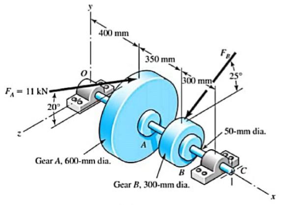 Solved (a) Sketch a general shaft layout, including means to | Chegg.com