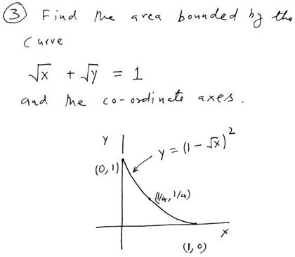 Solved: Find The Area Bounded By The Curve + = 1 And The C... | Chegg.com