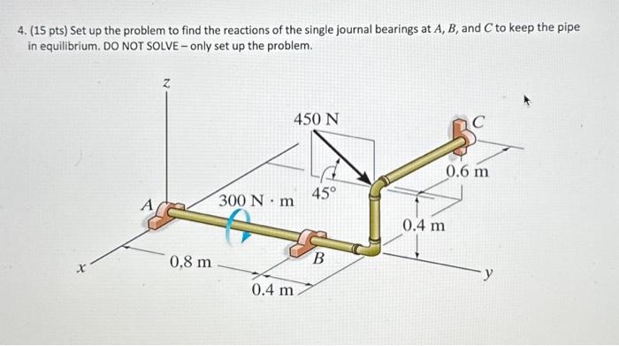 Solved 4. (15 pts) Set up the problem to find the reactions | Chegg.com