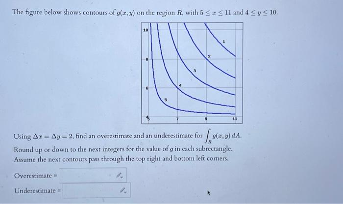 Solved The figure below shows contours of g(x,y) on the | Chegg.com