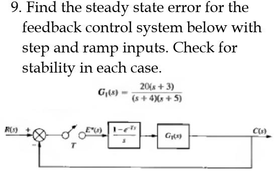 Solved 9. Find the steady state error for the feedback | Chegg.com