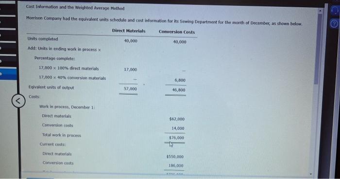 Solved Cost Information and the Weighted Average Mothod | Chegg.com