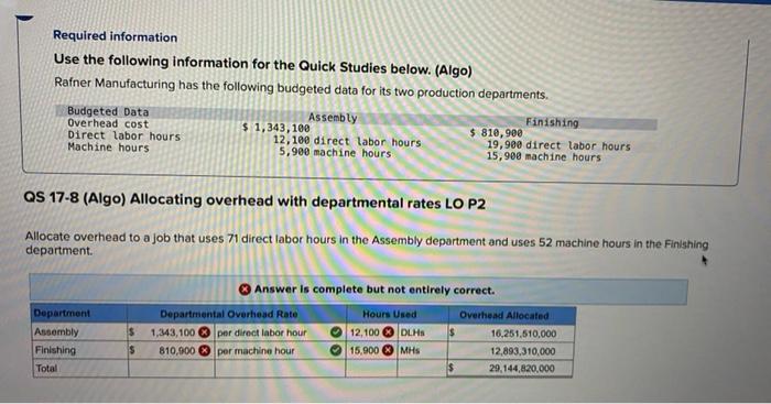 Solved Required Information Use The Following Information Chegg