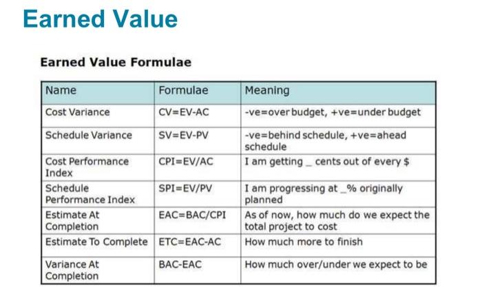 Solved Review Chapter 10 Slides And Answer The Following | Chegg.com