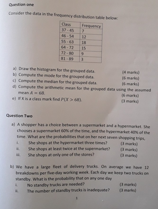 Solved Question one Consider the data in the frequency | Chegg.com