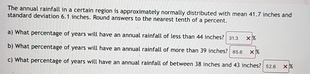 Solved The annual rainfall in a certain region is | Chegg.com