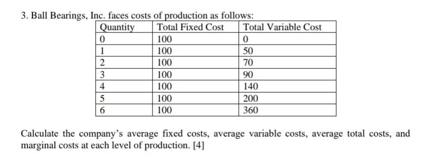 Captivating Ball Bearings Inc Faces Costs Of Production Design for Desktop Captivating Ball Bearings Inc Faces Costs Of Production Design for Desktop