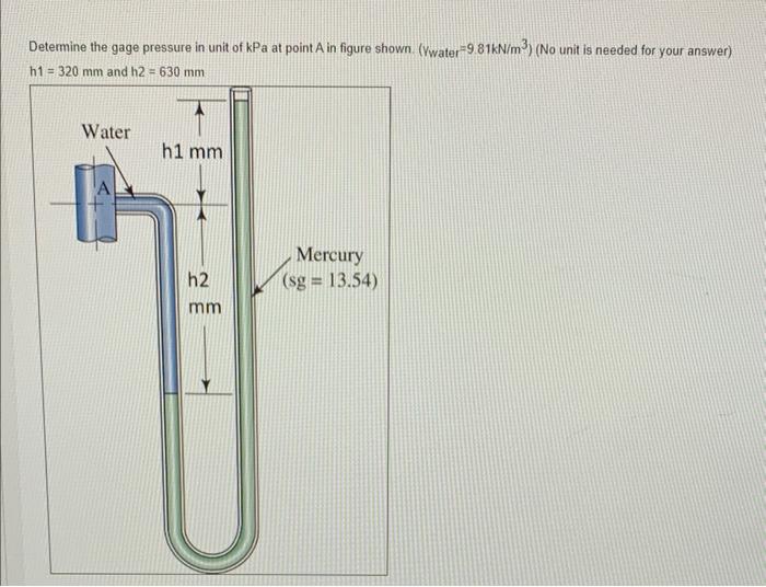 Solved Determine the gage pressure in unit of kPa at point A | Chegg.com