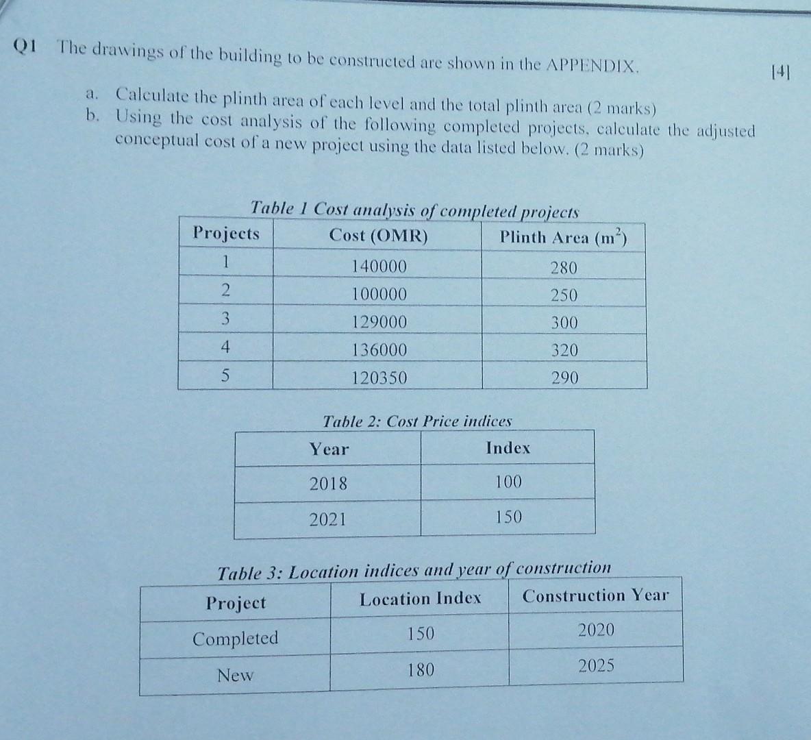 Solved Q1 The drawings of the building to be constructed are | Chegg.com