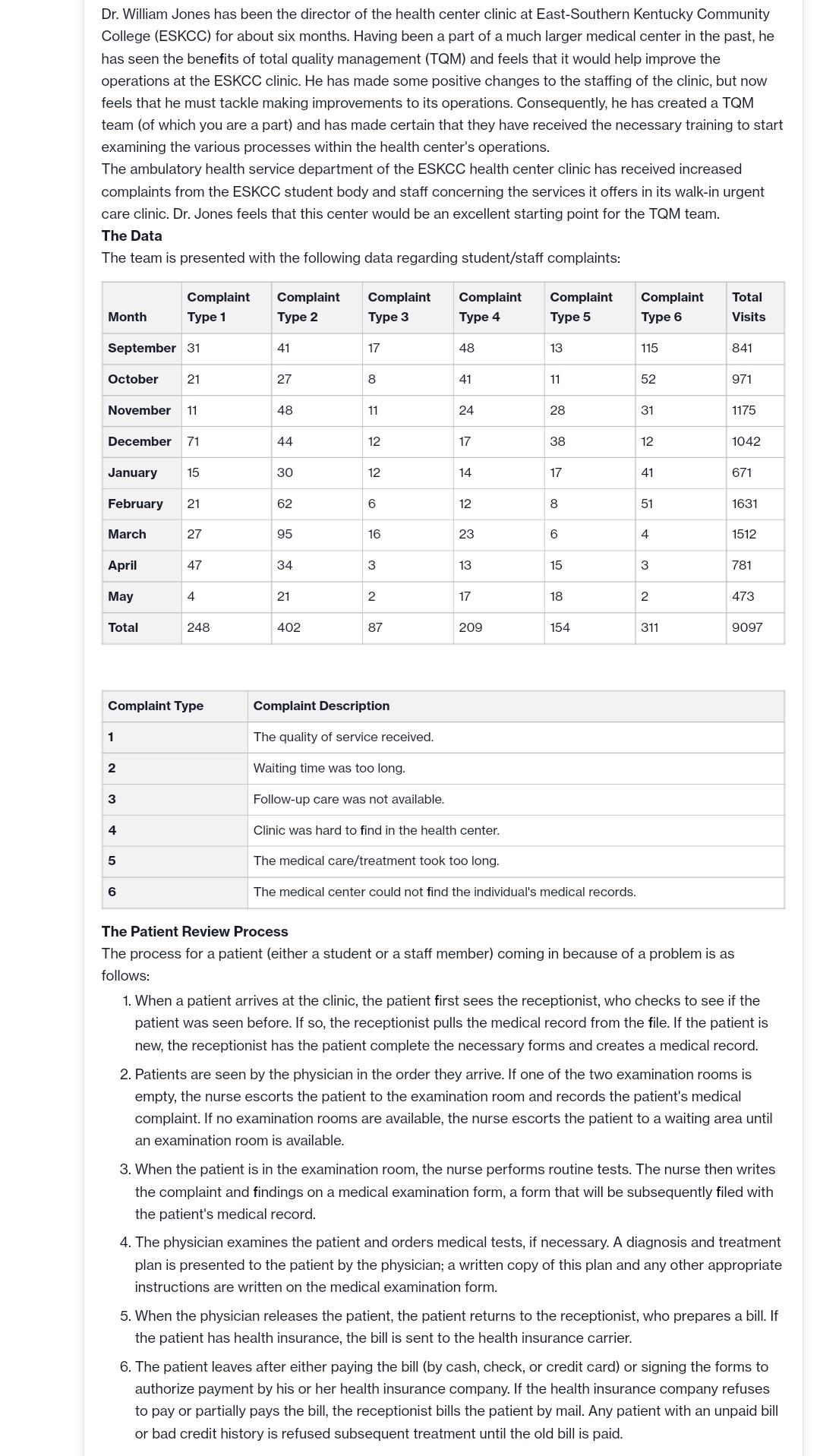 Dr. William Jones has been the director of the health