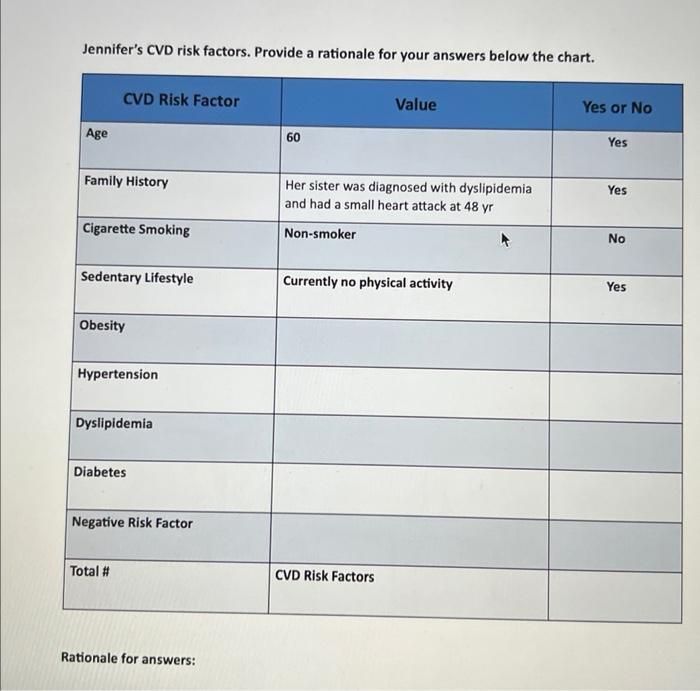 Solved Part 2 Preparticipation Health Screening Case Study