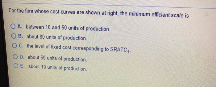 Solved For the firm whose cost curves are shown at right, | Chegg.com