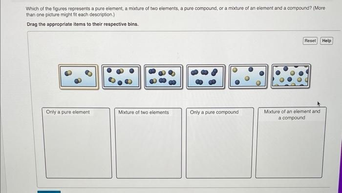 Solved Which Of The Figures Represents A Pure Element, A | Chegg.com