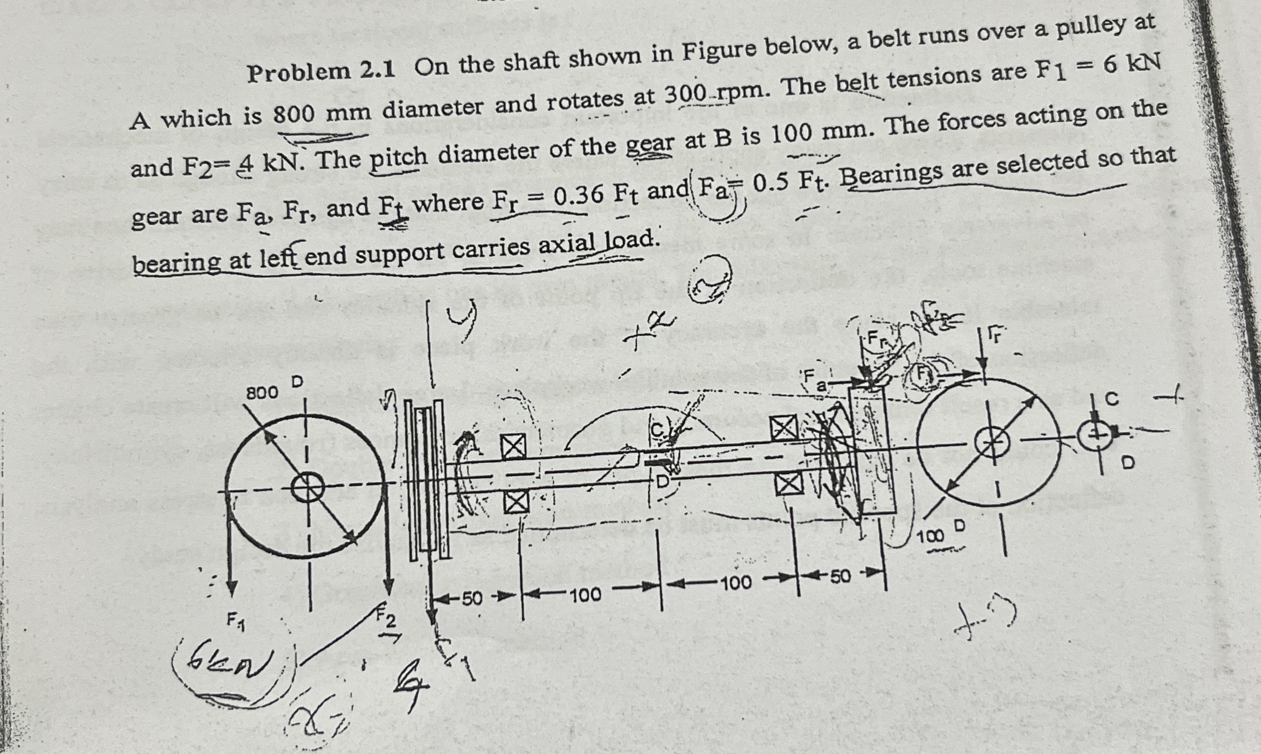 Solved Problem 2.1 ﻿On the shaft shown in Figure below, a | Chegg.com