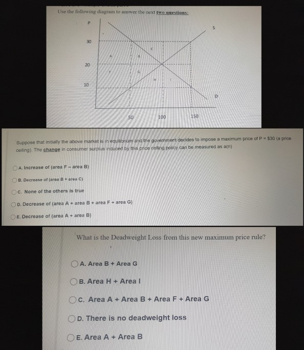 Solved Use the following diagram to answer the next two | Chegg.com