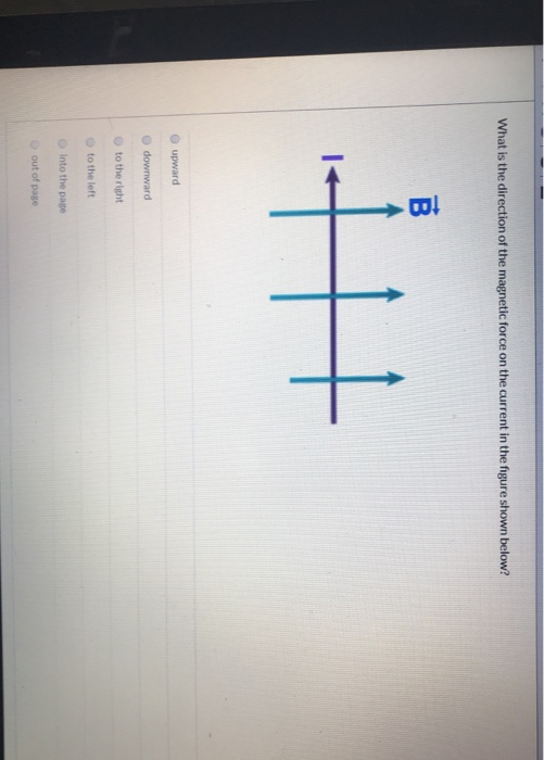 Solved What is the direction of the velocity of a negative | Chegg.com